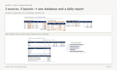 clean, consolidate and automate your excel data with power query