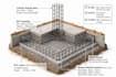 do structural design and calculations
