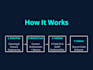 build custom machine learning and deep learning models in python
