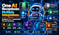 build an ai receptionist with n8n