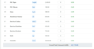 a construction material rate analysis and cost estimation portal website