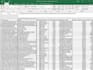accurate data entry, copy paste and excel task