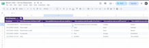create professional google forms surveys