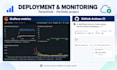 build java spring boot microservices with kafka and docker