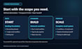 set up gohighlevel email outreach and follow up automation