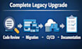 upgrade legacy net and sql backends to modern architectures