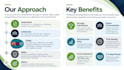 design professional bid, tender and proposal presentations