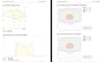 provide ies photometric file services