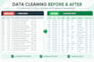 clean, format, merge, split excel data
