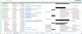 build your verified img residency program list with signal strategy