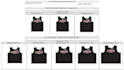 do all kind of cad pattern maker and clo 3d fitting expert