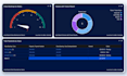 be your salesforce admin for setup, automation and reports