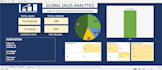 create global sales analytics dashboard in excel sales tracker