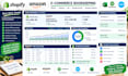 quickbooks clean up, amazon, ecommerce accounting and bookkeeping