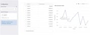 build an ai powered conversational bi dashboard in streamlit