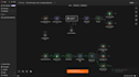 build n8n workflow automation and API integrations