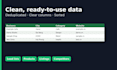 scrape website data into excel or google sheets