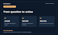 audit google ads and meta ads for lead generation
