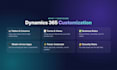 customize and configure your dynamics 365 CRM and dataverse