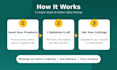 do vendoo product listing crosslisting and inventory management