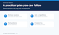 create a personal gym training plan