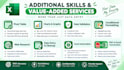 do professional data entry and excel spreadsheet cleanup