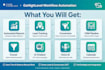 setup gohighlevel CRM automation funnel and calendar