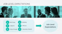 convert your powerpoint into an interactive articulate rise elearning course