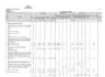 provide construction cost estimation and quantity takeoff