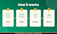 create a budget spreadsheet in google sheets or excel with a dashboard