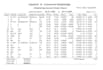 fix or create weighbridge software, reports and industrial database system