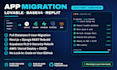 migrate lovable to nextjs lovable to django supabase aws base44 migration replit
