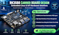 rk3588 carrier board design, embedded linux and iot hardware solutions