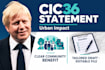 prepare cic36 community interest statement for cic registration
