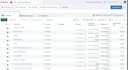 setup facebook ads campaign for leads and sales