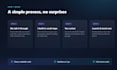 add ai chat and openai features to your web app