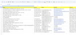 scrape website data with python and deliver clean CSV, excel or json