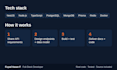 build a secure nestjs rest API with auth and roles