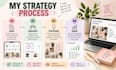 create your social media strategy