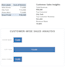 clean, format, and organize excel spreadsheet data