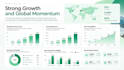 create a high quality presentation for your product