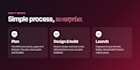 develop a custom website or web app with react and PHP