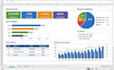 do excel data analysis, data cleaning, and create reports