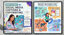 write engaging social media captions and copywriting