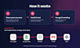 build n8n ai automation and ai agents