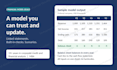 build a linked 3 statement financial model with scenarios