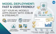 build machine learning models and deploy ai apps in python