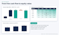 build an investor ready 3 statement financial model and dcf valuation