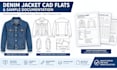 create a denim jacket tech pack with cad flats and factory specifications