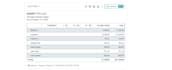 quickbooks online bookkeeping and bank reconciliation